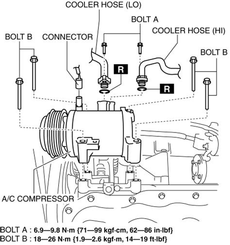 Mazda 3 Service Manual: Compression 